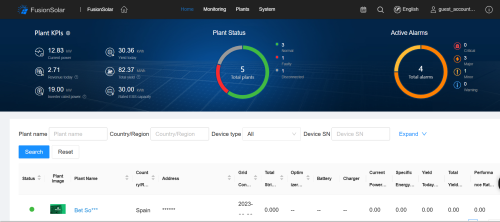 Huawei FusionSolar how to use