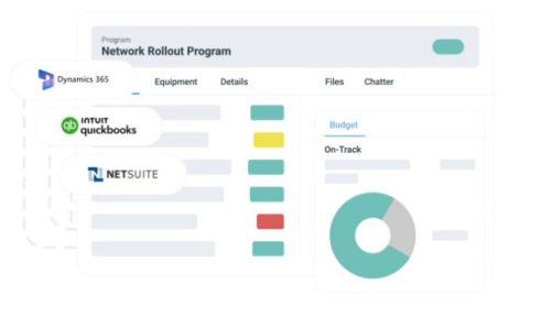 Sitetracker integration