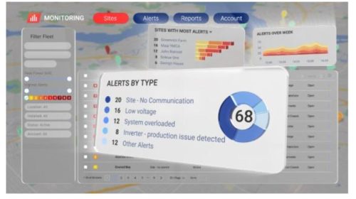 Solaredge monitoring platform features