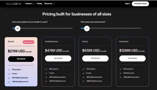 Solargraf pricing