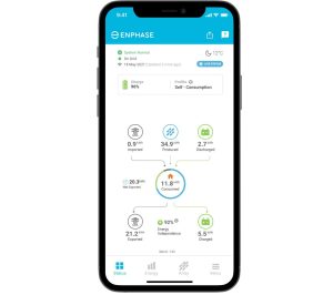 Enphase enlighten monitoring dashboard
