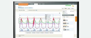 Enphase enlighten monitoring dashboard