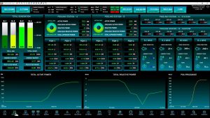 Etap power system analysis dashboard
