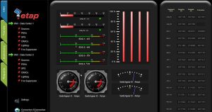 Etap power system analysis dashboard
