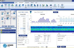 Homerpro hybrid system modeling
