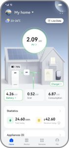 Huawei fusionsolar monitoring dashboard