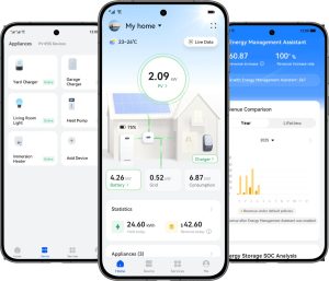 Huawei fusionsolar monitoring dashboard