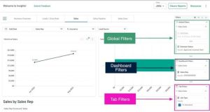 Jobnimbus crm dashboard