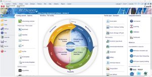 RETscreen energy analysis dashboard
