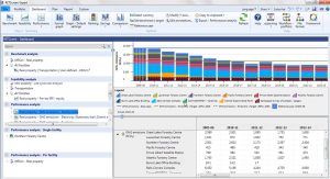 RETscreen energy analysis dashboard