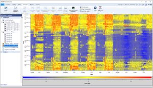 RETscreen energy analysis dashboard