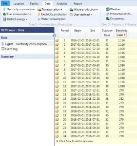 RETscreen energy analysis dashboard