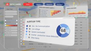 Solaredge monitoring dashboard