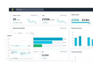 Zolar lead management