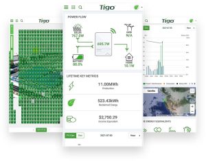 Tigo Energy Intelligence dashboard