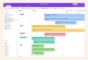 Airtable workflow management dashboard