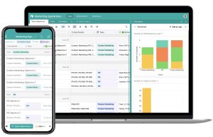 Airtable workflow management dashboard