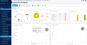 AlsoEnergy DECK monitoring dashboard