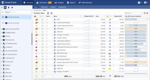 AlsoEnergy PowerTrack monitoring dashboard