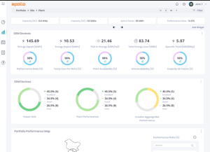 Apollo Energy Analytics dashboard