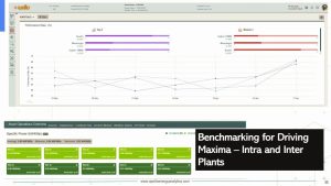 Apollo Energy Analytics dashboard
