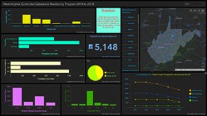 ArcGIS geospatial analysis platform