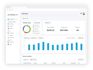 ChargeLab EV charging management platform