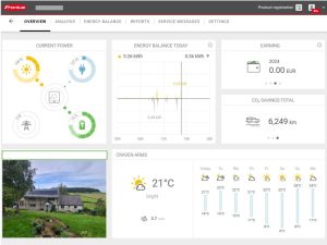 Fronius Solar.web monitoring dashboard