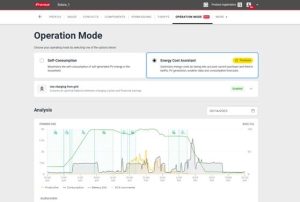 Fronius Solar.web monitoring dashboard