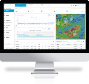 GreenPowerMonitor Horizon monitoring dashboard