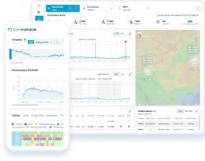 GreenPowerMonitor Horizon monitoring dashboard