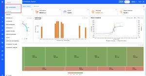 IBM Maximo Renewables asset management dashboard