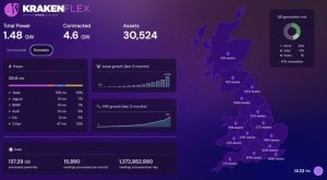 KrakenFlex energy flexibility platform dashboard