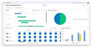 monday.com project management dashboard