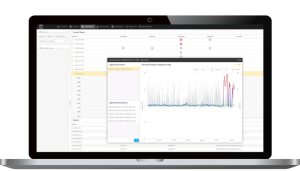 Nispera asset performance management dashboard