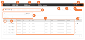 Procore project management dashboard