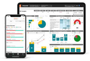 Procore project management dashboard