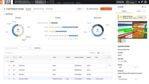 Procore project management dashboard
