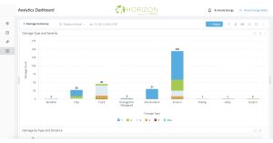 SkySpecs Horizon analytics dashboard