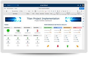 Smartsheet project operations dashboard
