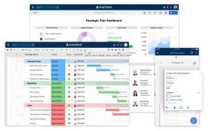 Smartsheet project operations dashboard