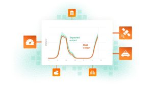 Solargis Monitor solar performance monitoring dashboard