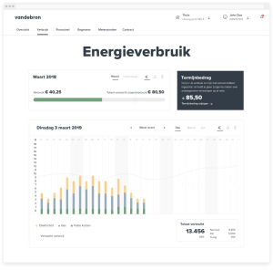 Vandebron Platform dashboard