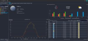 Meteocontrol VCOM Cloud monitoring dashboard