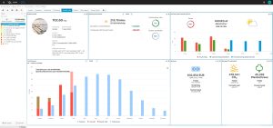 Meteocontrol VCOM Cloud monitoring dashboard