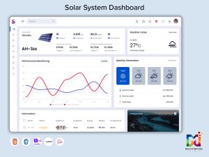 Web Solar Cloud dashboard