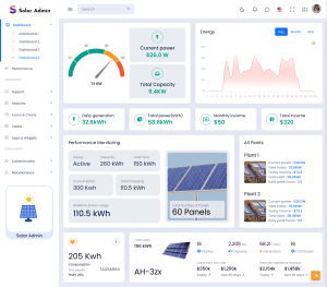 Web Solar Cloud energy overview