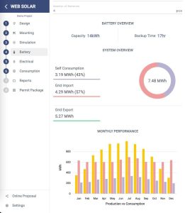 Web Solar Cloud dashboard