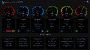 Web Solar Cloud inverter monitoring