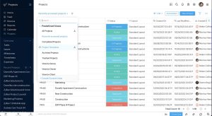 Zoho projects project dashboard